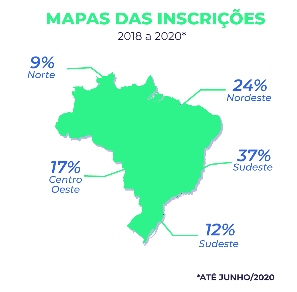 MAPA INCRICOES